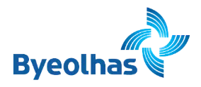 Byeolhas